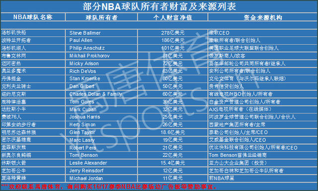 以一记精彩