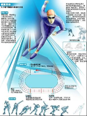 未来的冬季