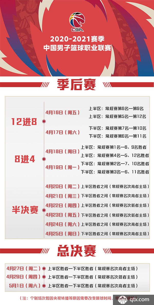 练体系