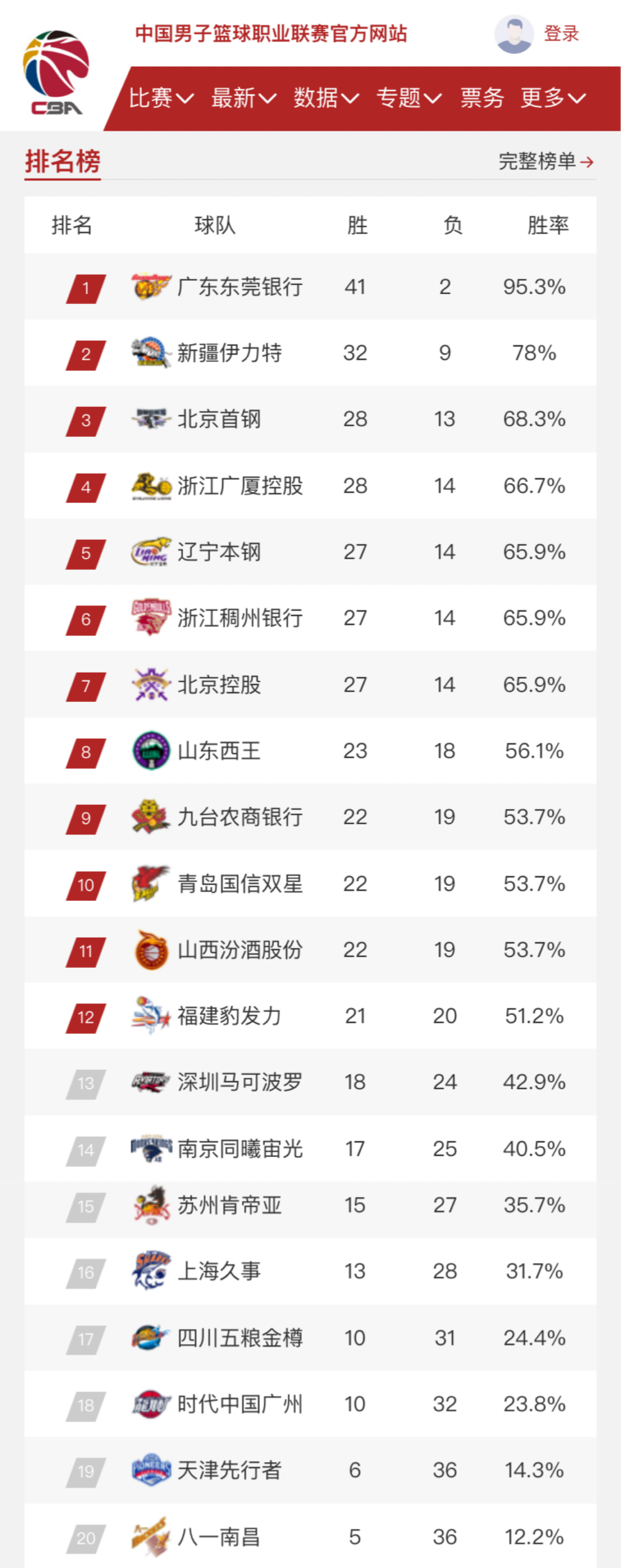 力的联盟中