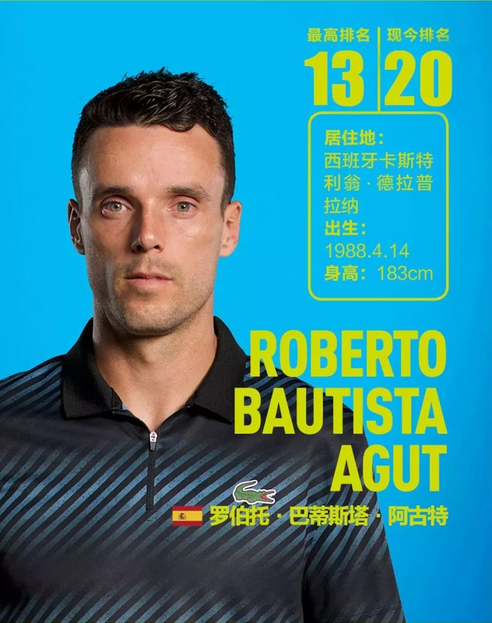 王艺迪的 王艺迪的