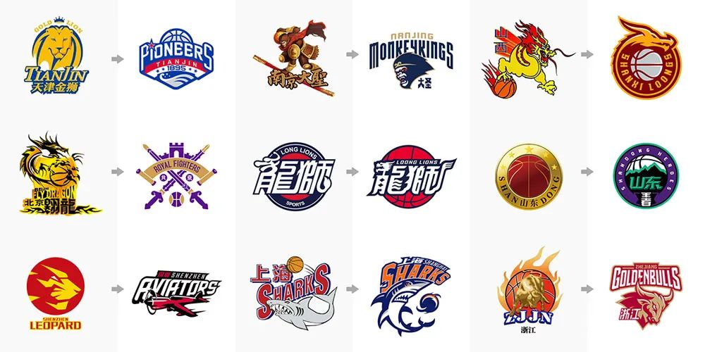 降低高强度 降低高强度