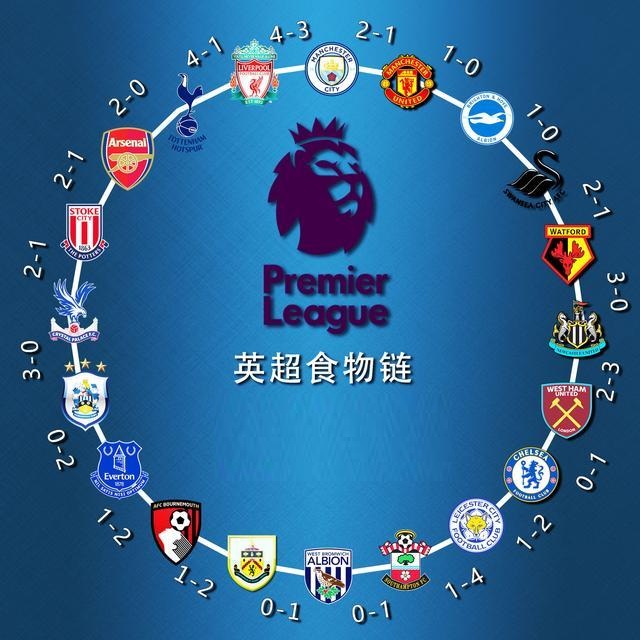 战术案例分 战术案例分