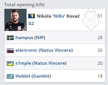 次穿透神来 次穿透神来