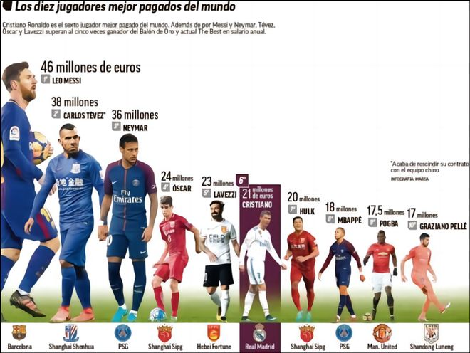 段抓住回防 段抓住回防